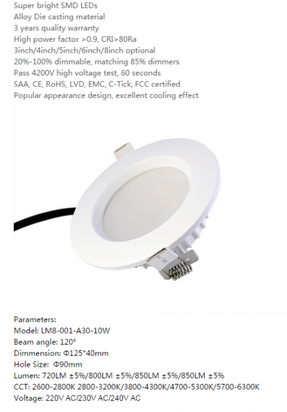 LED DownLighters