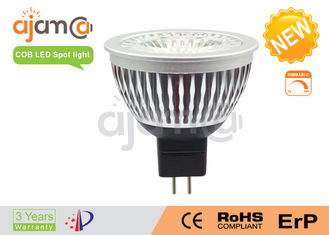 LED Spotlight