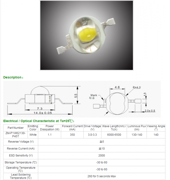 High Power LED