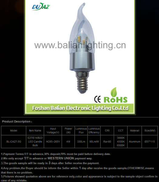 LED Bulb Lights