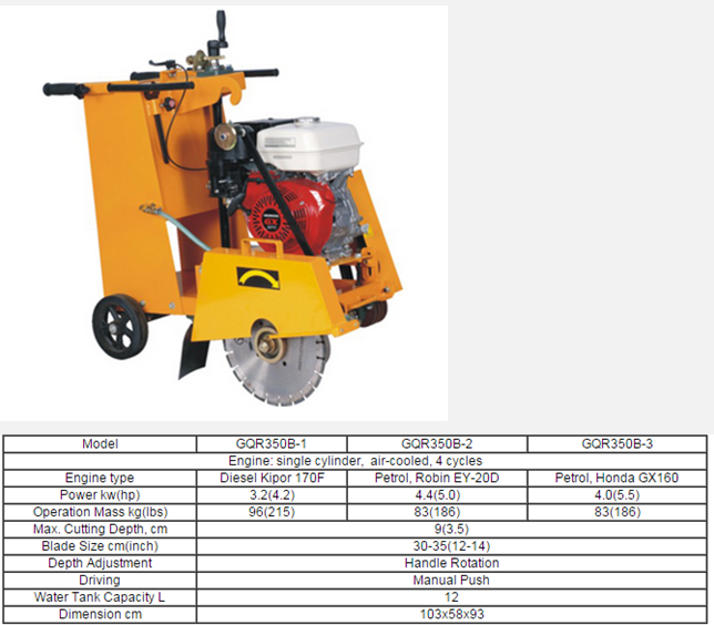 Concrete Cutter