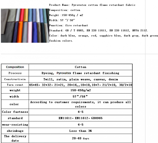 Flame Retardant Fabric