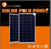 Solar Panel