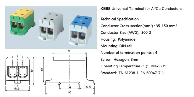 Terminal Blocks