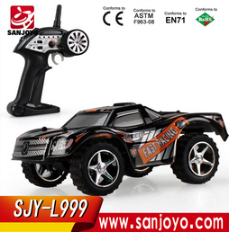 Radio Controlled Cars