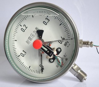 Pressure Gauges