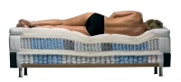 Pocket Spring Mattress (RM pocketspring1001)