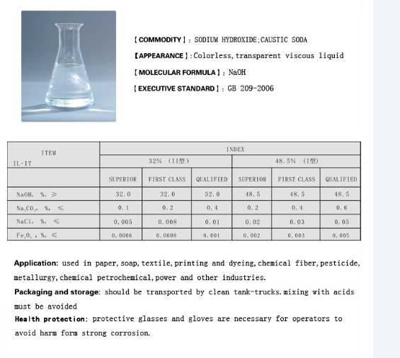 Caustic Soda(liquid)