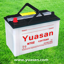 Car Battery