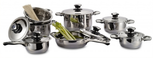 Cookware Sets