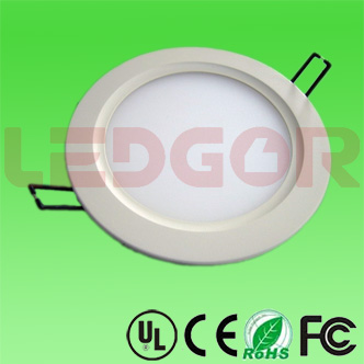 LED Ceiling Lamps